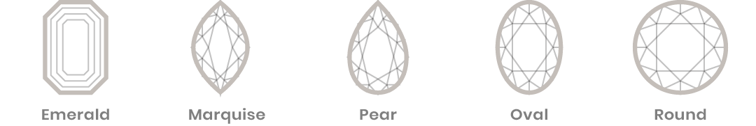 Diamond Cut How To Buy Diamond Jewellery: The 7 C's of Buying a Diamond - Diamond Cut by The Wedding Rings Co. (theweddingringscompany.co.uk)