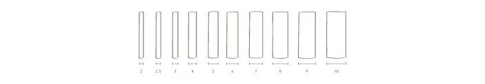 Wedding Ring Widths
